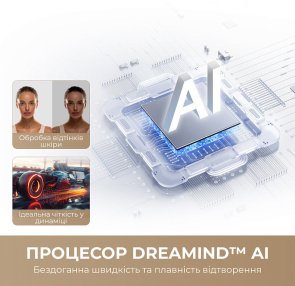 Телевізор QLED Dreame Vivid 50Q100 (Smart TV, Wi-Fi, 3840x2160)