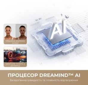 Фото: Телевізор QLED Dreame Vivid 75Q100 (Smart TV, Wi-Fi, 3840x2160) № 7 | KTC