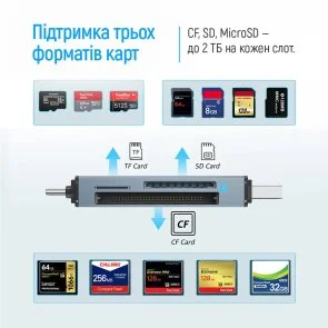 Фото: Кардрідер ColorWay CW-CR-01 № 11 | KTC