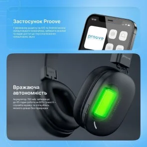 Фото: Навушники Proove Symphony Neo APP Black (HPSN0001AP01) № 12 | KTC