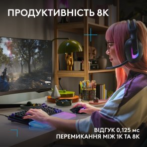 Клавіатура Logitech G512 X 75 Tactile ENG/UKR USB Black (920-013934)