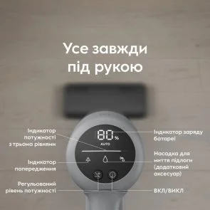 Фото: Ручний бездротовий пилосос Electrolux 700 Cordless cleaner EP72AB21UG Grey (900402443) № 8 | KTC