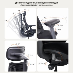 Крісло LiberNovo Omni Midnight Black (CP-GW-0000015-00-01)