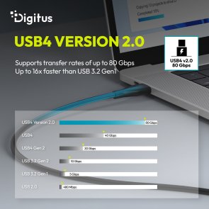 Кабель Digitus 240W Type-C / Type-C 0.5m Black (AK-300350-005-S)