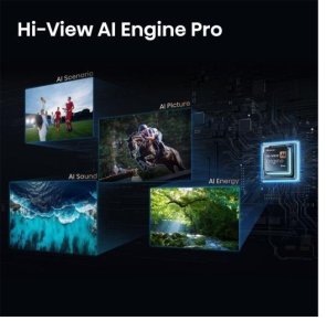 Телевізор ULED MiniLED Hisense 75U7S Pro (Smart TV, Wi-Fi, 3840x2160)