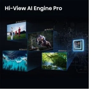 Фото: Телевізор ULED MiniLED Hisense 65U7S Pro (Smart TV, Wi-Fi, 3840x2160) № 7 | KTC