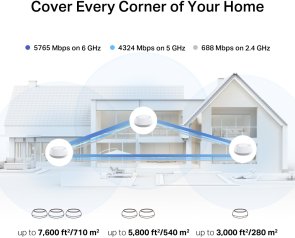 Wi-Fi система TP-Link Deco BE65 PoE (DECO-BE65-POE-3-PACK)