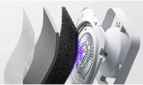 Очищувач повітря MiJia Smart Air Purifier 6 EU (1183584)