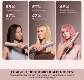 Випрямляч волосся Dreame Aero Straight Pro Rosy Purple (AMS02A-RP)