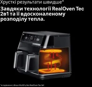 Фото: Мультипіч Braun TwinCook 5 TD 5053 IBK (0X12500030) № 9 | KTC