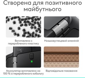 Миша Logitech MX Master 4 Performance Wireless/Bluetooth Graphite (910-007562)