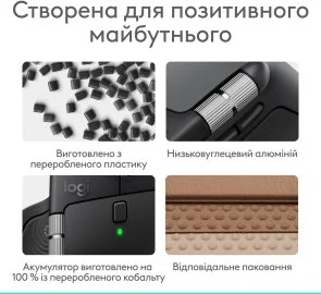 Фото: Миша Logitech MX Master 4 Performance Wireless/Bluetooth Graphite (910-007562) № 14 | KTC
