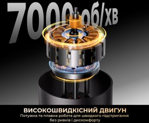 Тример Dreame T3 (AG01B)