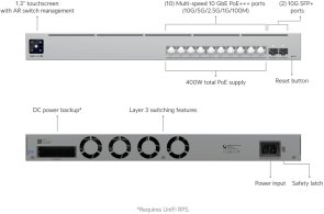 Комутатор Ubiquiti Pro XG 10 PoE (USW-PRO-XG-10-POE)