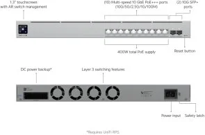 Фото: Комутатор Ubiquiti Pro XG 10 PoE (USW-PRO-XG-10-POE) № 3 | KTC