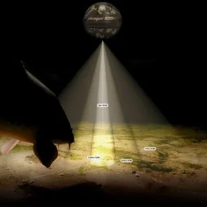 Фото: Ехолот Deeper Smart Sonar Chirp +4 (FNG0071) № 7 | KTC