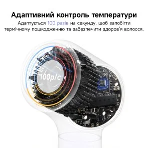 Фото: Фен Laifen NEO White (1HD14-S-EU-WH-002) № 6 | KTC
