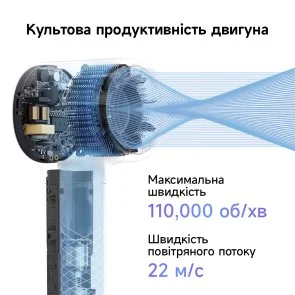 Фото: Фен Laifen NEO Purple (1HD14-S-EU-PU-002) № 7 | KTC