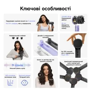 Фото: Фен Laifen NEO Black (1HD14-S-EU-BL-002) № 2 | KTC