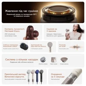 Фото: Фен Laifen NEO Special Champagne Gold (1HD14-S-EU-SL-002) № 2 | KTC