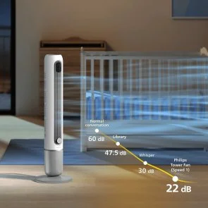 Фото: Вентилятор Philips Series 7000 White (CX7550/00) № 9 | KTC