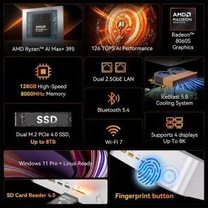 Фото: Персональний комп'ютер GEEKOM A9 Mega (GMA9MEGAAIMAX+395-1282-EU) - AMD Ryzen AI Max+ 395 / 128 ГБ DDR5 / PCI-E SSD 2 ТБ / AMD / Radeon Graphics, UMA / 350 Вт № 2 | KTC