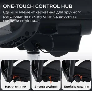 Фото: Крісло SIHOO C300 Pro V2 Black (C300-PRO-V2-B101) № 12 | KTC
