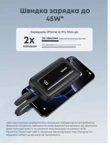 Фото: Батарея універсальна Anker Zolo 20000mAh 45W Built-in Cable Black (A110MH12) № 6 | KTC