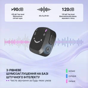Фото: Радіосистема Fifine M12 Black № 6 | KTC