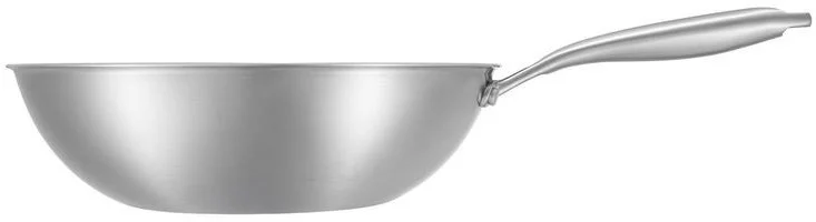 Фото: Сковорода Resto WOK MIZAR 28cm (95036) № 5 | KTC