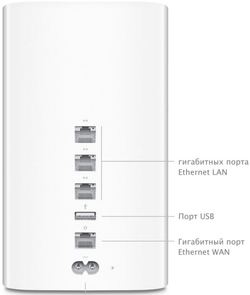 Маршрутизатор Apple A1521 AirPort Extreme (ME918RS/A)