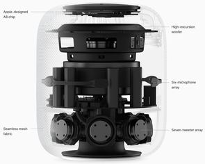  Колонка Apple HomePod White (MQHV2)