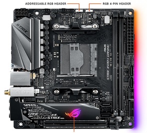 Материнська плата ASUS ROG STRIX X470-I GAMING