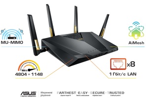 Маршрутизатор Wi-Fi ASUS RT-AX88U