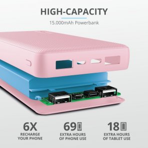  Батарея універсальна Trust Primo Compact 15000mAh Pink (23901_TRUST)