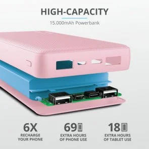 Фото: Батарея універсальна Trust Primo Compact 15000mAh Pink (23901_TRUST) № 10 | KTC