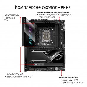 Материнська плата ASUS ROG MAXIMUS Z690 HERO