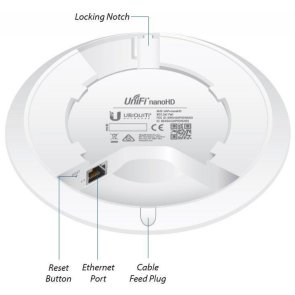 Точка доступy Wi-Fi Ubiquiti UniFi nanoHD (UAP-NANOHD)