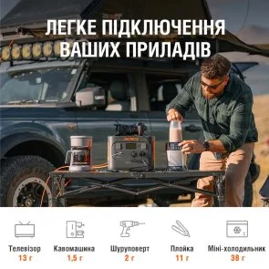 Фото: Зарядна станція Jackery Explorer 1000 Pro 1000W 1002Wh № 5 | KTC