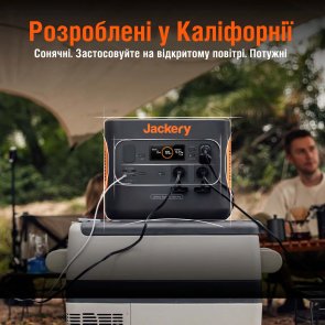 Зарядна станція Jackery Explorer 2000 Pro 2200W 2160Wh