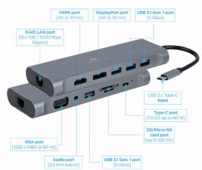 USB-хаб Cablexpert 8in1 Gray (A-CM-COMBO8-01)