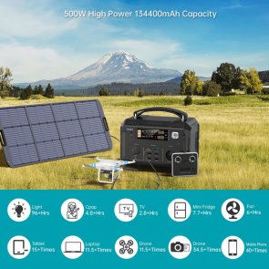 Зарядна станція Choetech BS004-EU-BK 500W