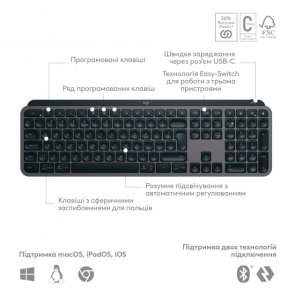 Клавіатура Logitech MX Keys S ENG/UKR Wireless Graphite (920-011593)