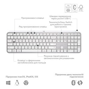 Клавіатура Logitech MX Keys S US International Pale Grey (920-011588)