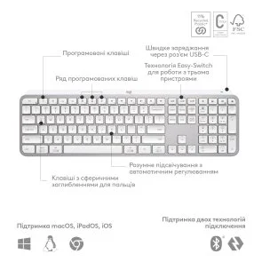 Фото: Клавіатура Logitech MX Keys S Pale Grey (920-011588) № 7 | KTC