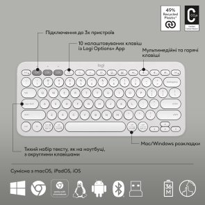 Комплект клавіатура+миша Logitech Pebble 2 Combo Tonal White (920-012240)