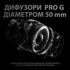 Гарнітура Logitech G PRO X Gaming Black (981-000818)