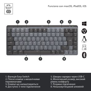 Клавіатура компактна Logitech MX Mechanical Mini Wireless Illuminated Performance US International Graphite (920-010780)