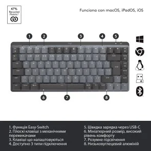 Фото: Клавіатура Logitech MX Mechanical Mini Wireless Illuminated Performance Graphite (920-010780) № 5 | KTC