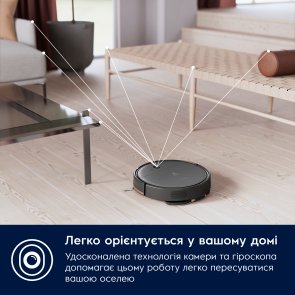 Робот-пилосос Electrolux 600 Robotic cleaner Dark Grey (ER61UW1DG)